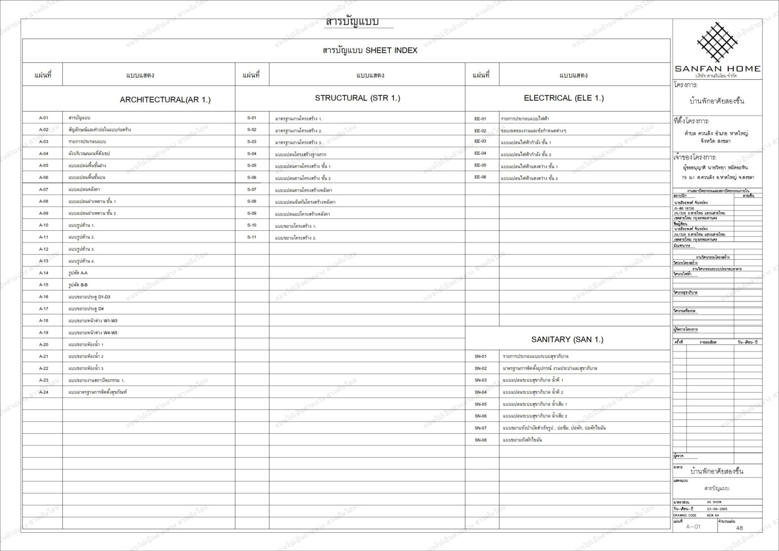 รวมเล่ม แก้ไขล่าสุด_01