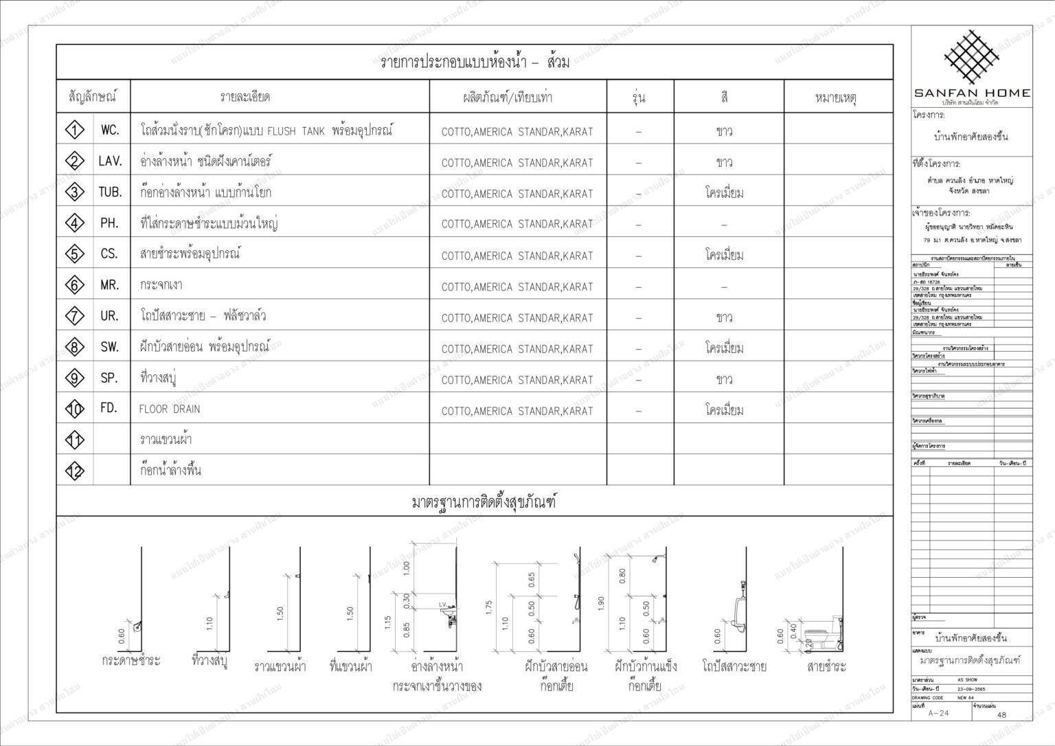 รวมเล่ม แก้ไขล่าสุด_24