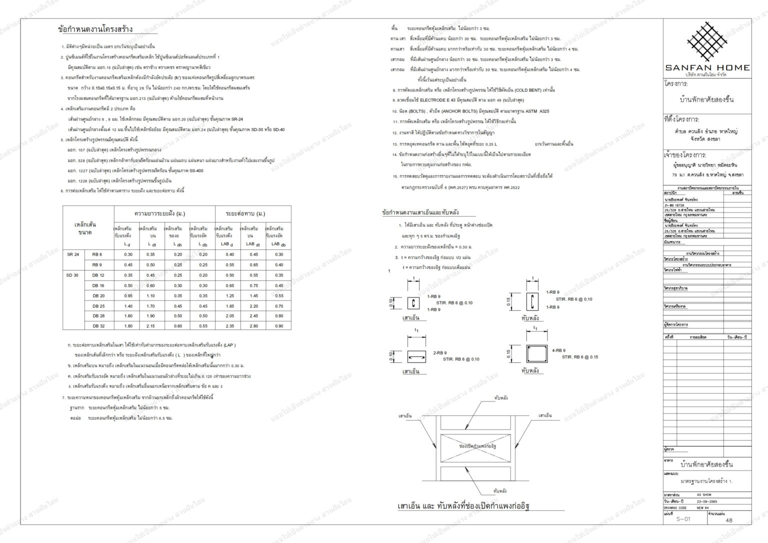 รวมเล่ม แก้ไขล่าสุด_25